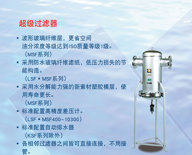 好利旺冷凍式空氣干燥機CRX系列